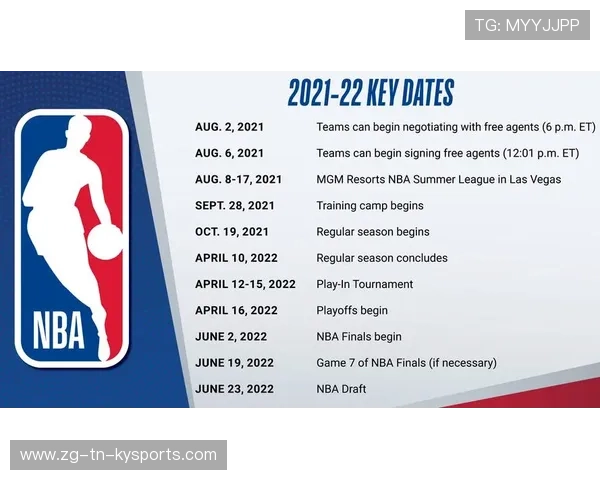 NBA赛季关键比赛战术分析，nba2020-2021赛季常规赛规则
